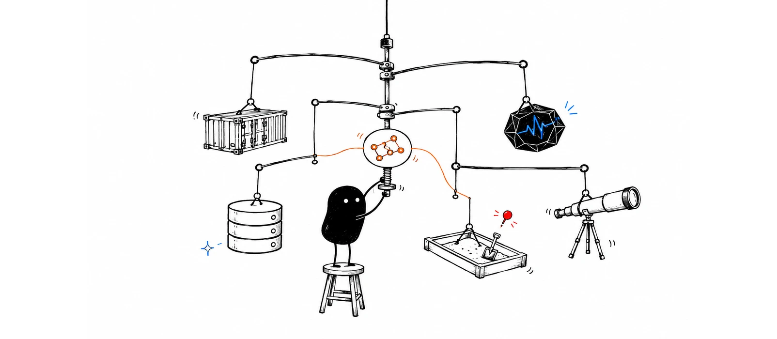 A hand-drawn black creature balancing five parts of an AI-assisted n8n production stack