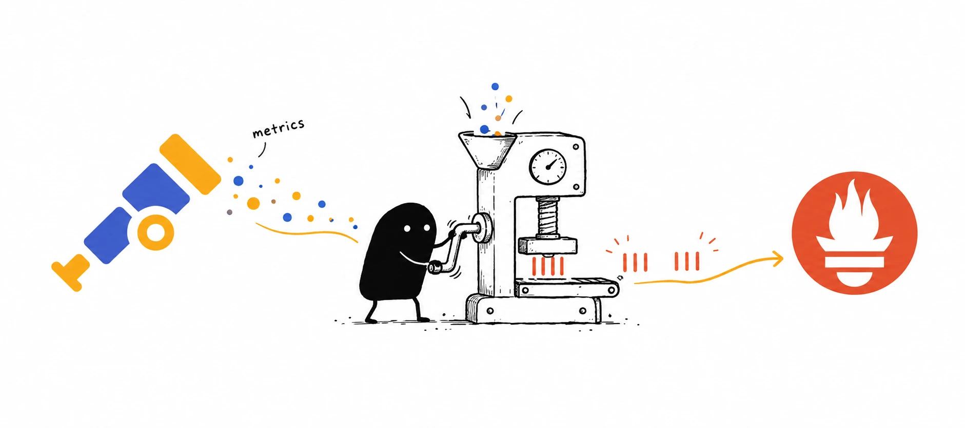 A hand-drawn character turning OpenTelemetry signals into Prometheus metrics
