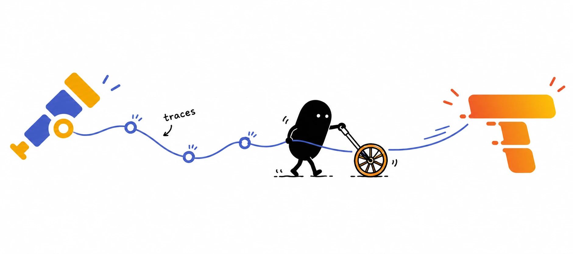 A hand-drawn character measuring an OpenTelemetry trace on its way to Tempo